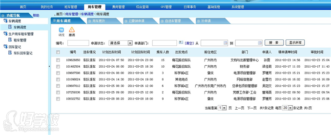 广州Java企业应用&Android工程师课程