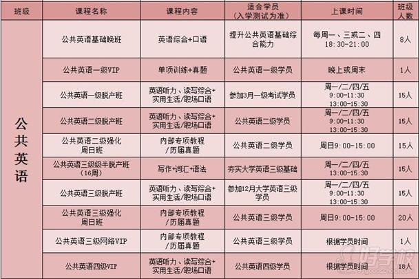 2016优朗国际英语11月课程安排表-优朗国际英