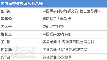 广州MBA经理人工商管理研修班-中山大学岭南