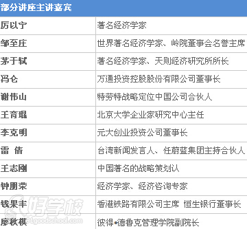 广州MBA经理人工商管理研修班-中山大学岭南