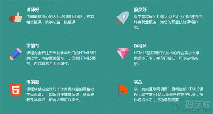 长沙综合UI+web前端开发培训课程-长沙尚学堂