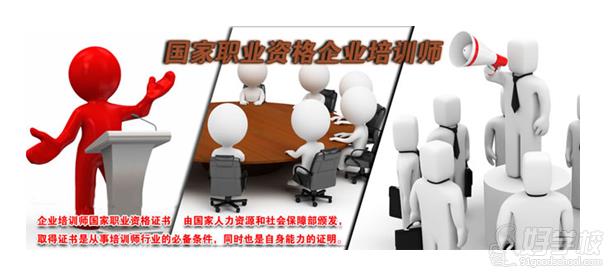 北京高级企业培训师考证培训课程-北京中瑞教