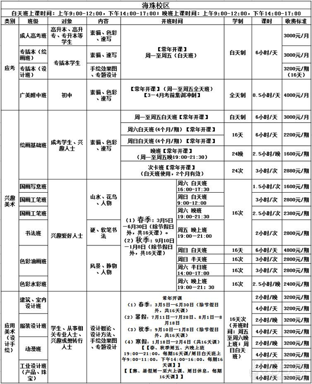 2016-2017年度树华综合美术部收费标准-广州