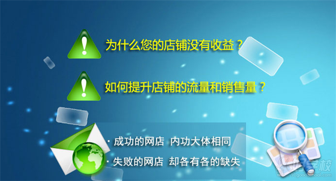 深圳阿里巴巴速卖通全球开店运营高级研修实战