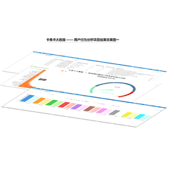 网络授课