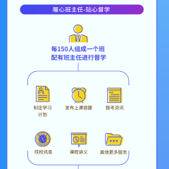 网络教学点