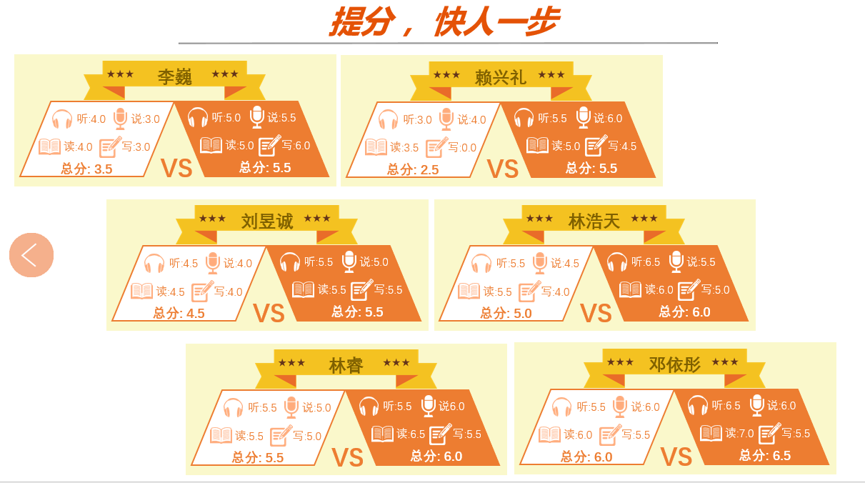 广州教学点