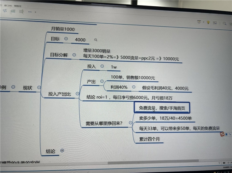 环境/教学