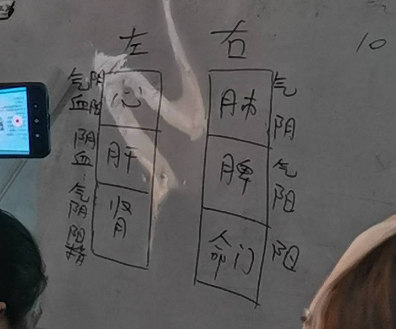 环境/教学